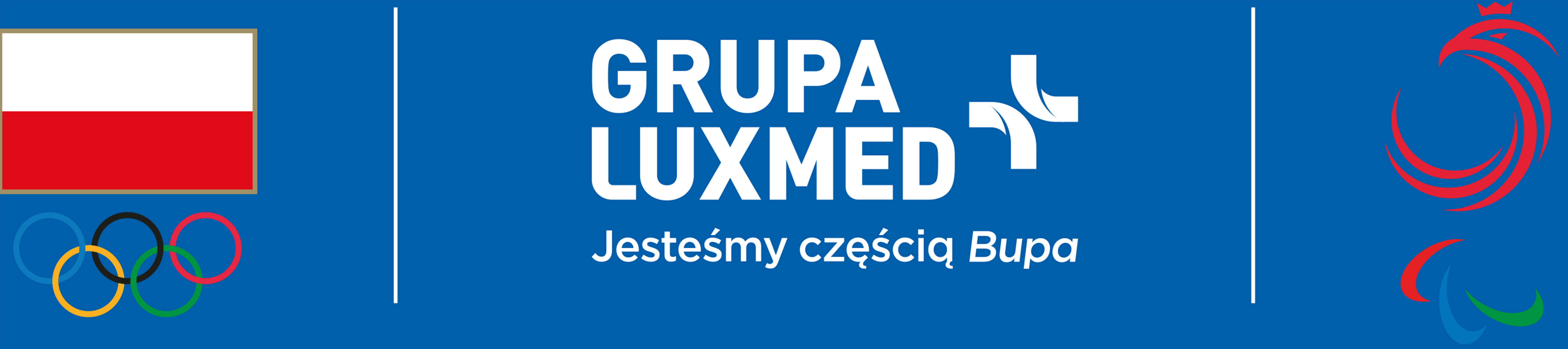rezultaty